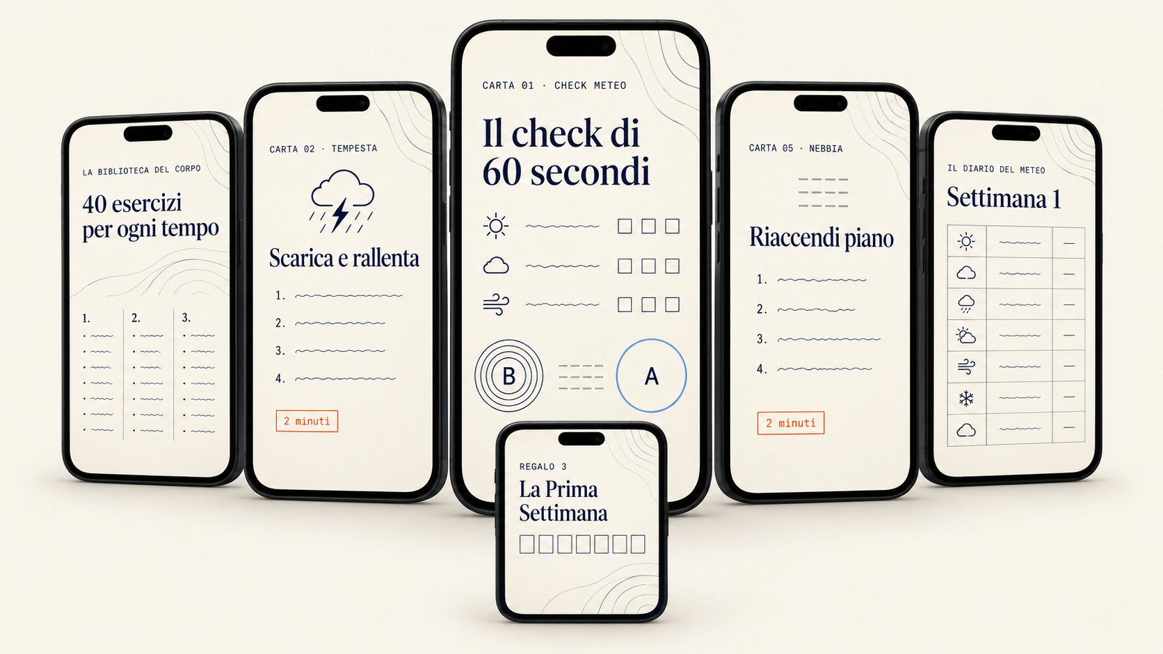 Il pacchetto completo sul telefono: il check, le carte, la Biblioteca, il Diario e La Prima Settimana
