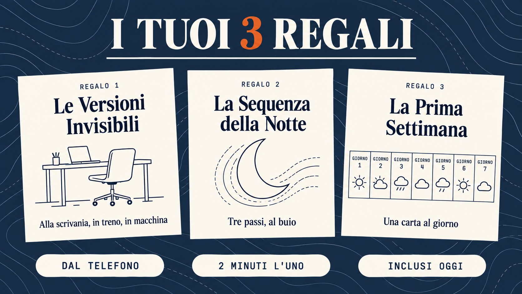 I tuoi 3 regali: Le Versioni Invisibili, La Sequenza della Notte e La Prima Settimana