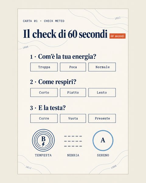 La carta del check meteo con le tre domande