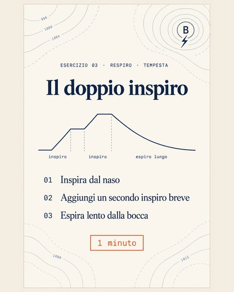 Una pagina della Biblioteca: esercizio di respiro