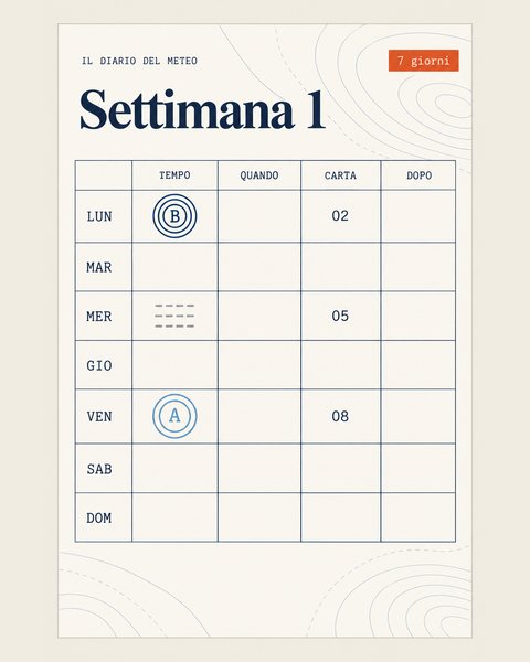 La pagina settimanale del Diario