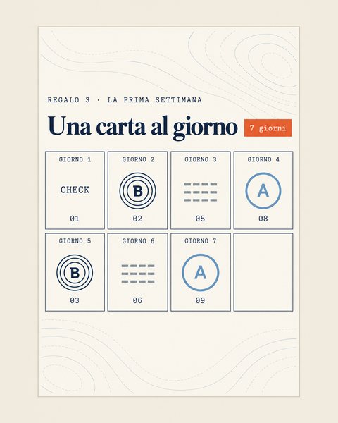 Il calendario della prima settimana